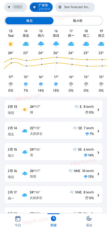 老殁,mpyit.com