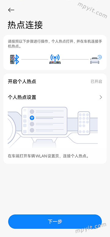 老殁,mpyit.com