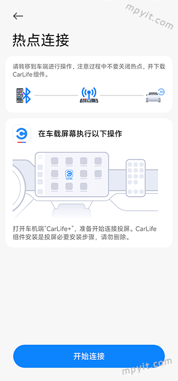 老殁,mpyit.com