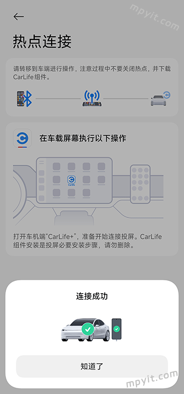 老殁,mpyit.com