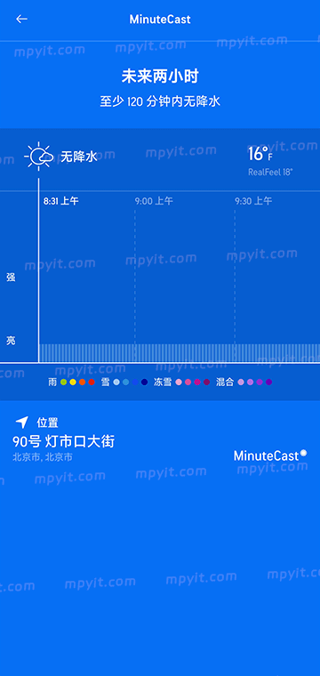 老殁,mpyit.com