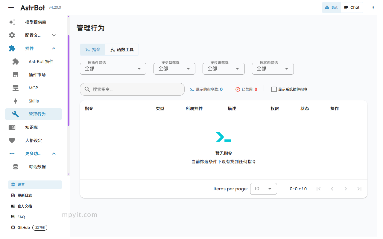 老殁,mpyit.com