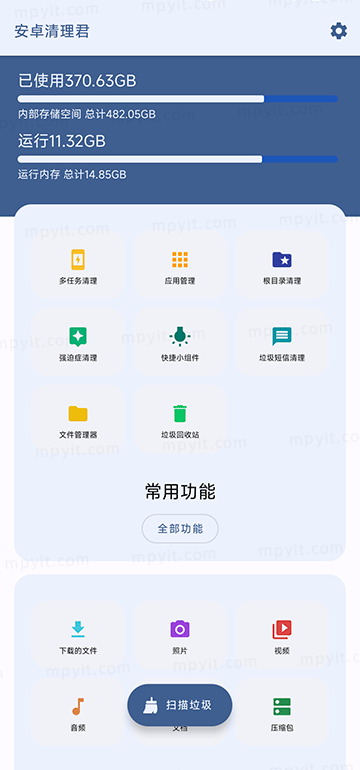 老殁,mpyit.com