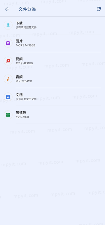 老殁,mpyit.com