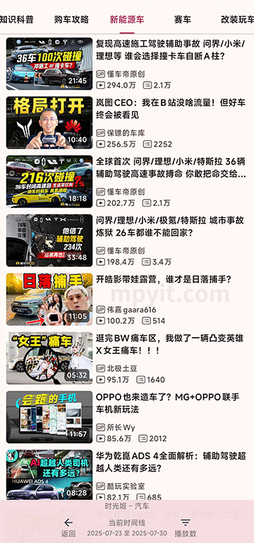 老殁,mpyit.com