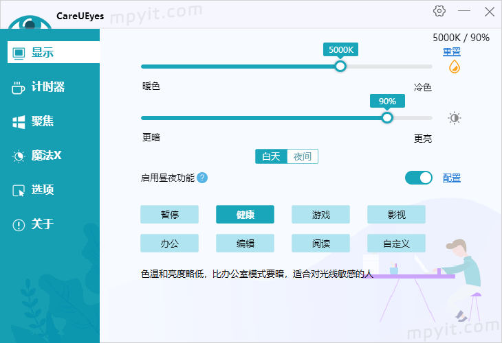 老殁,mpyit.com