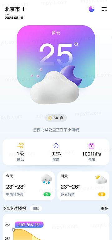 老殁,mpyit.com