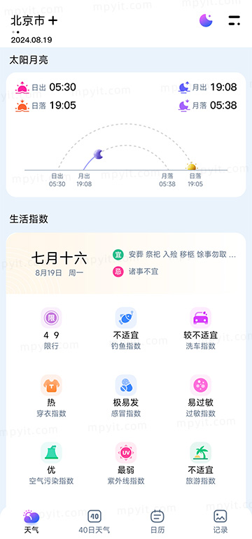 老殁,mpyit.com