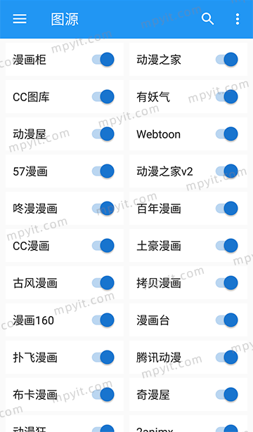 老殁,mpyit.com