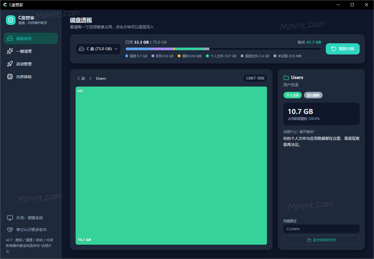 老殁,mpyit.com
