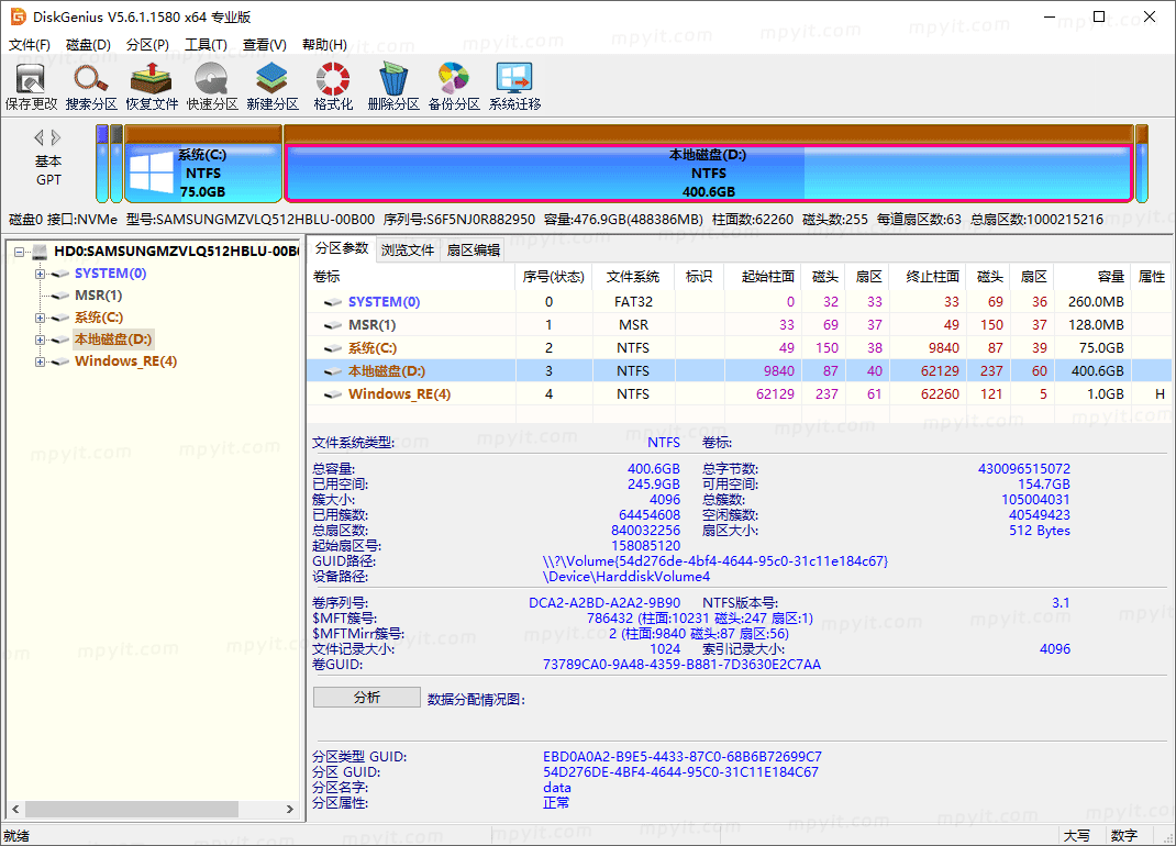 老殁,mpyit.com