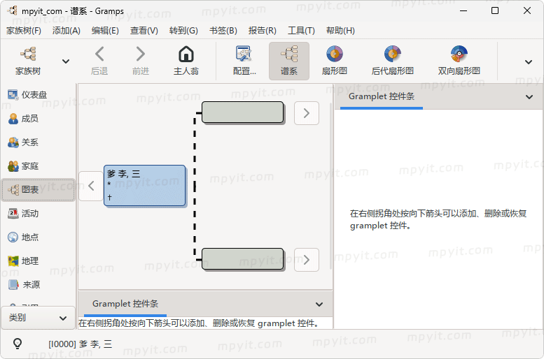 老殁,mpyit.com