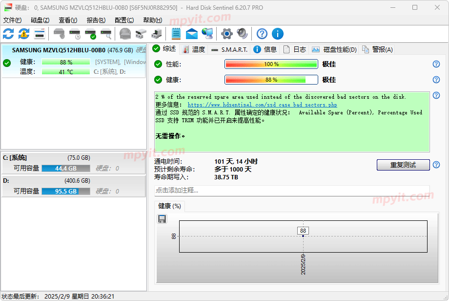 老殁,mpyit.com