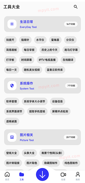 老殁,mpyit.com