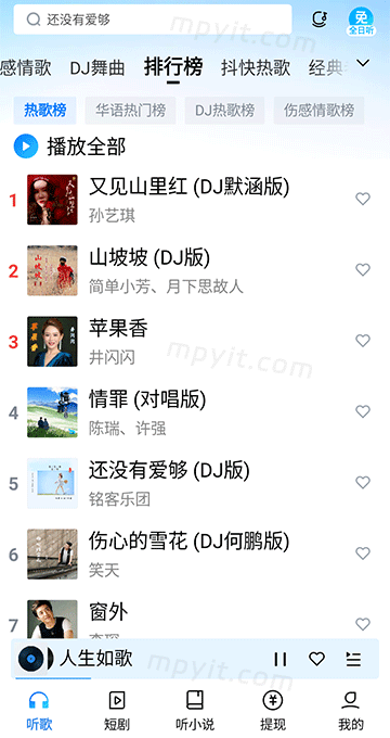 老殁,mpyit.com