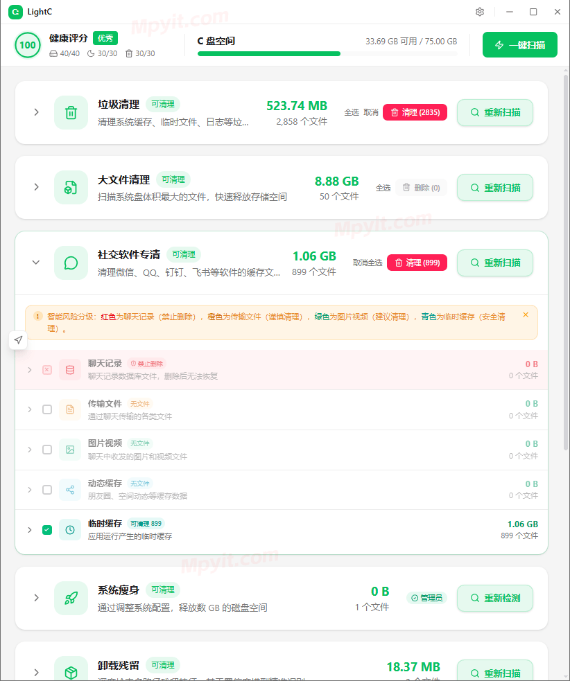 老殁,mpyit.com