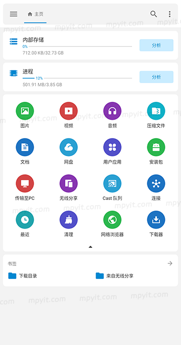 老殁,mpyit.com