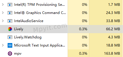 老殁,mpyit.com