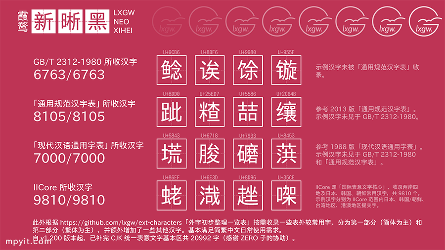 老殁,mpyit.com