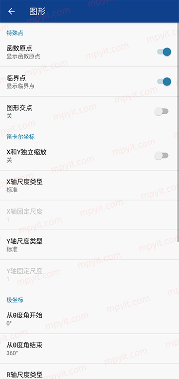 老殁,mpyit.com