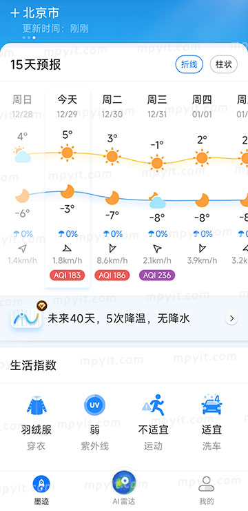 老殁,mpyit.com