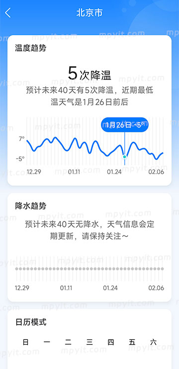 老殁,mpyit.com