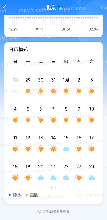 老殁,mpyit.com