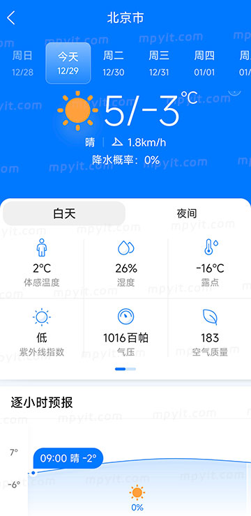 老殁,mpyit.com