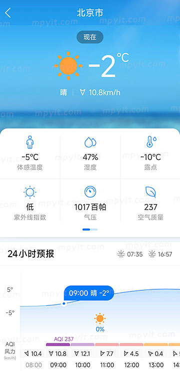 老殁,mpyit.com