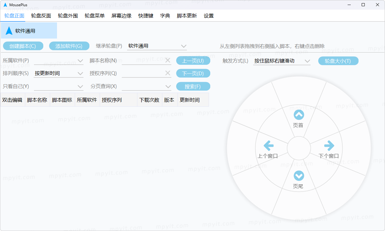 老殁,mpyit.com