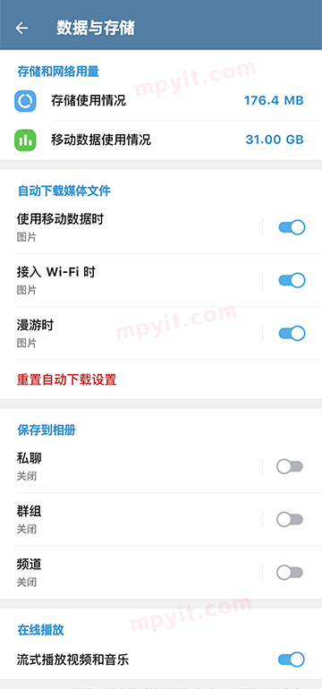 老殁,mpyit.com