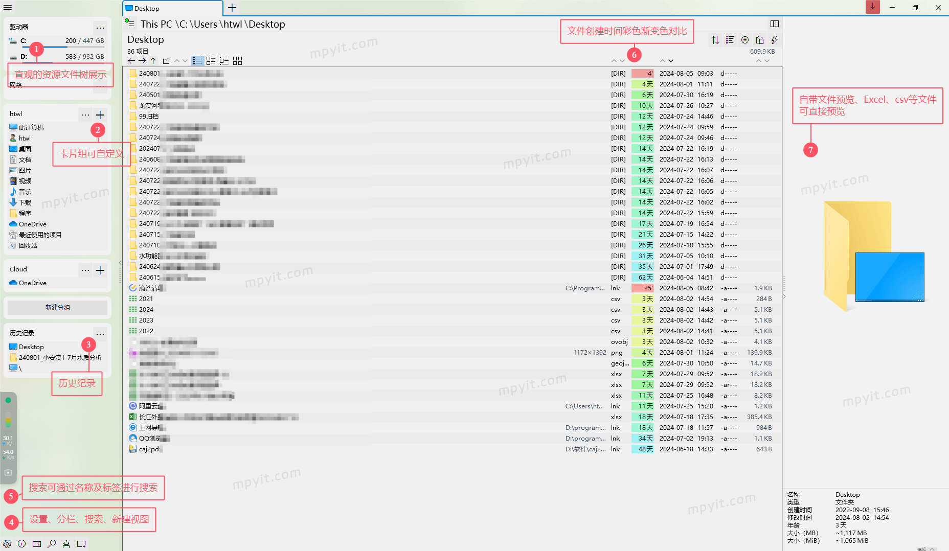 老殁,mpyit.com