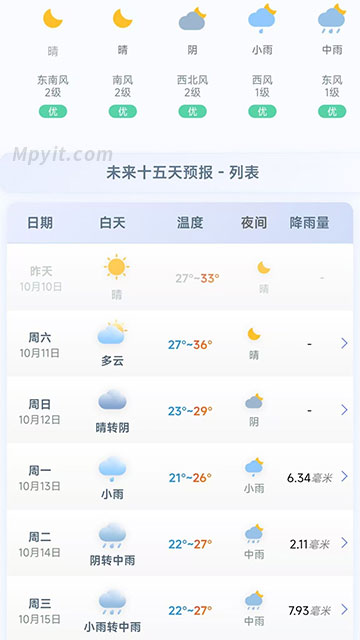 老殁,mpyit.com