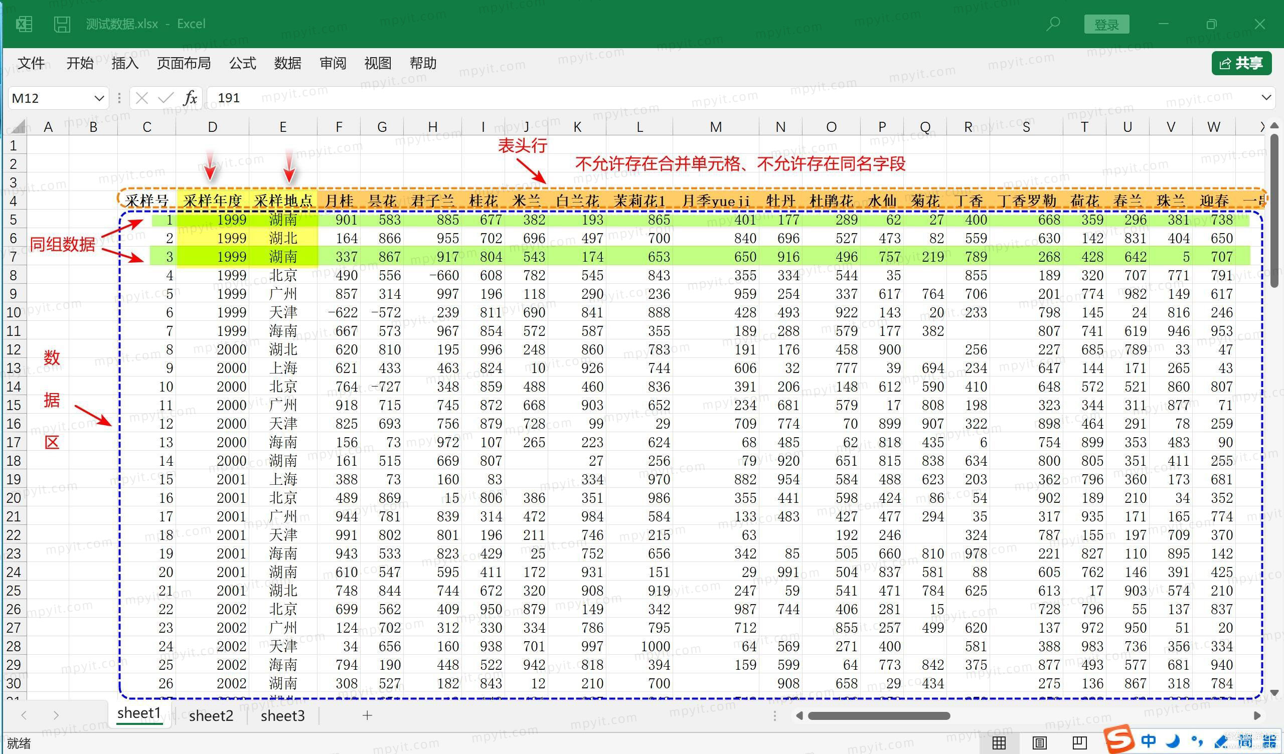 老殁,mpyit.com