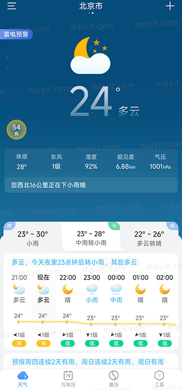 老殁,mpyit.com