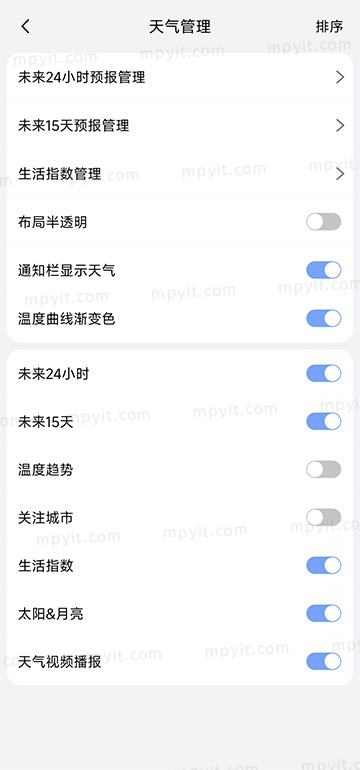 老殁,mpyit.com