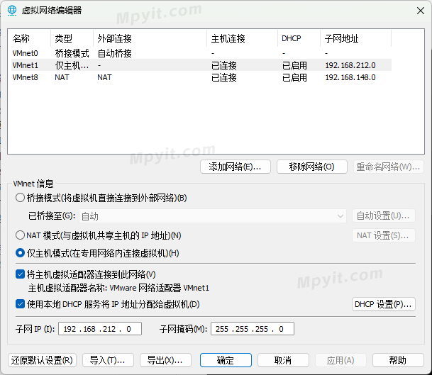 老殁,mpyit.com