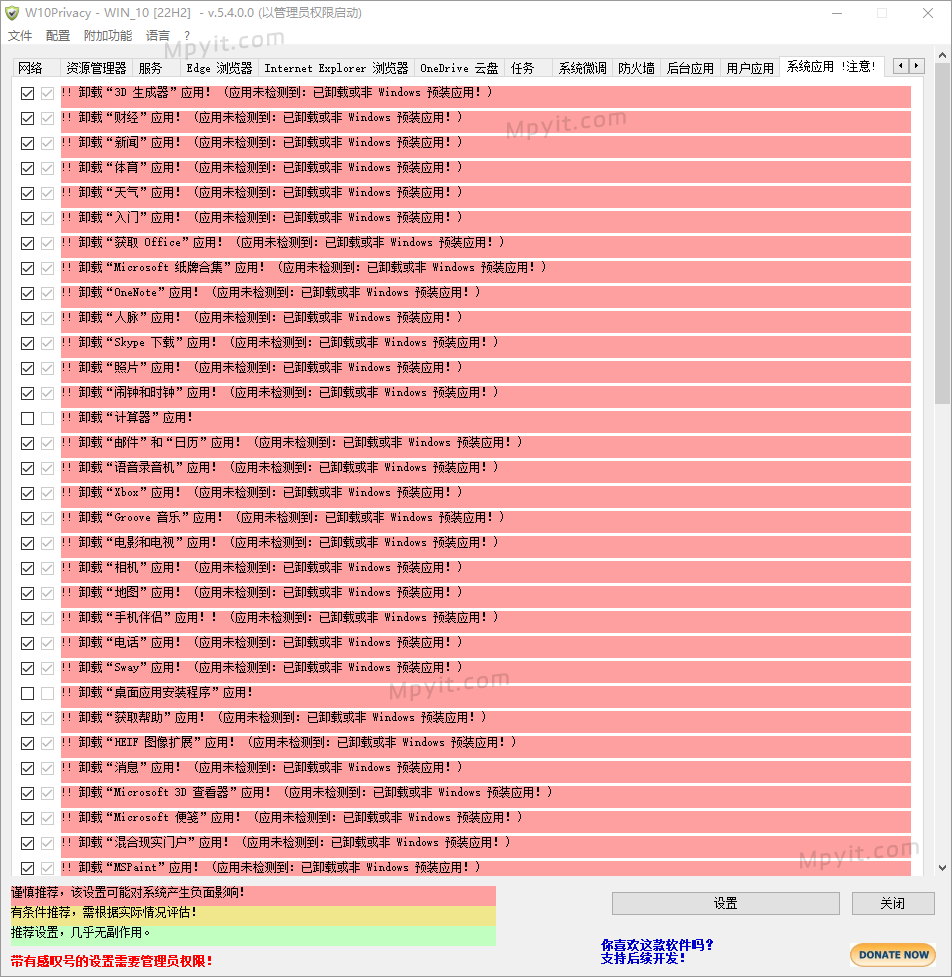 老殁,mpyit.com