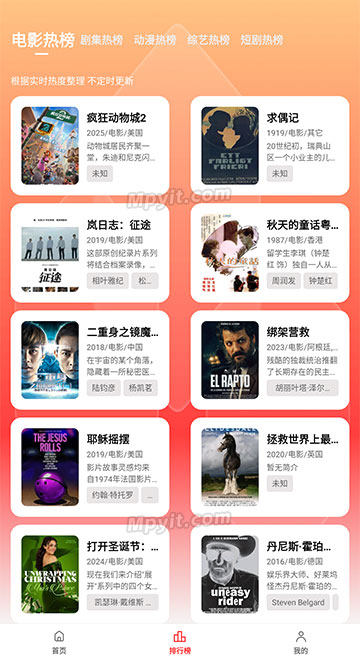 老殁,mpyit.com
