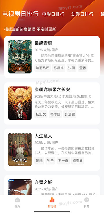 老殁,mpyit.com