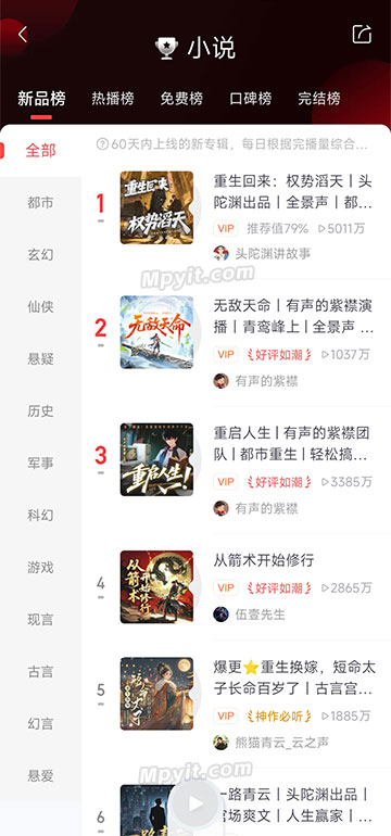 老殁,mpyit.com