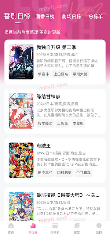 老殁,mpyit.com