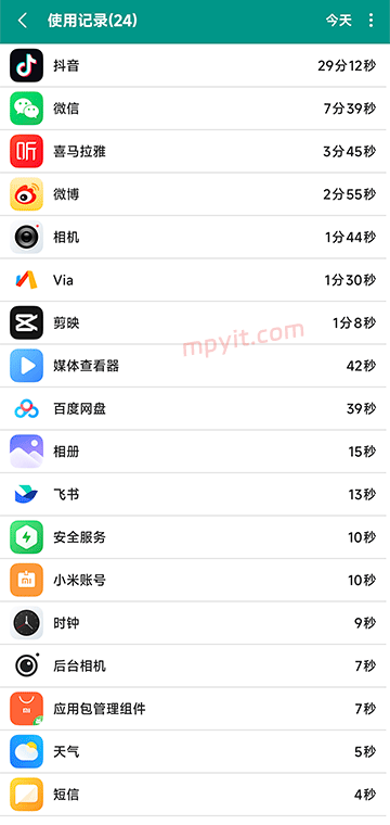 老殁,mpyit.com